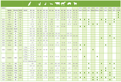 Menarini_8523_Spotchem Referentiewaarden_okt16.indd