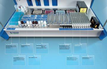 zenit_up_workflow_larg